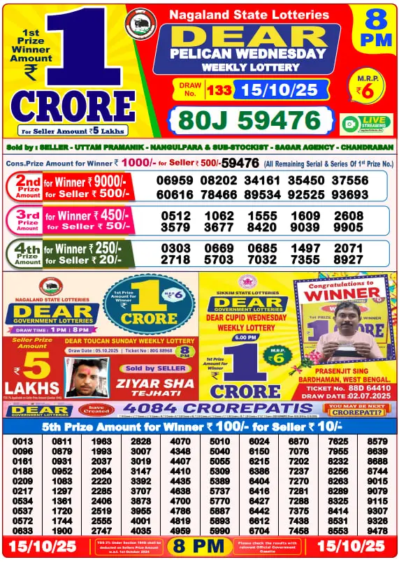 Nagaland State Lottery Result 8PM